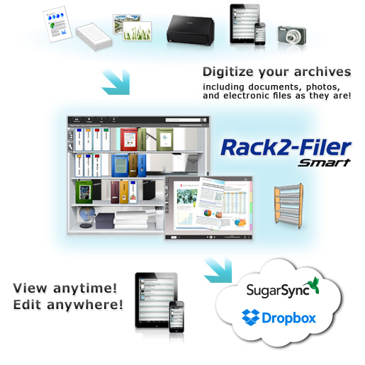 rack2 filer software